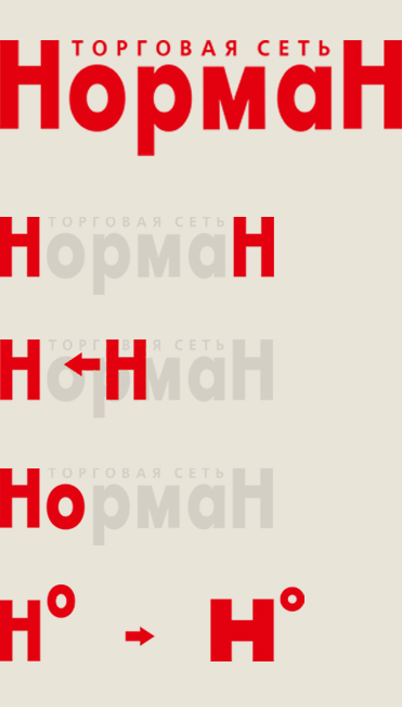 標(biāo)志優(yōu)化設(shè)計