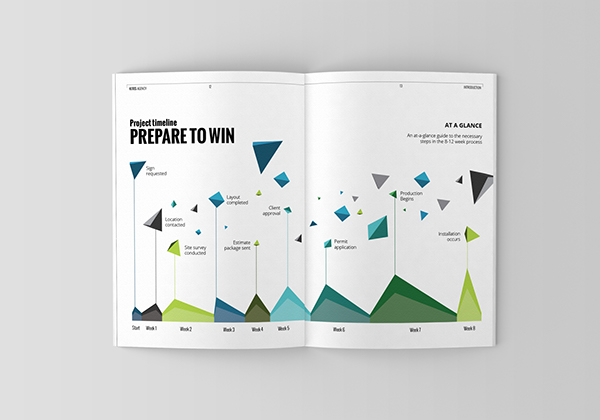 Kites IT創(chuàng)意解決方案公司宣傳畫冊(cè)設(shè)計(jì)-尚略廣告上海畫冊(cè)設(shè)計(jì)公司分享-內(nèi)頁設(shè)計(jì)15