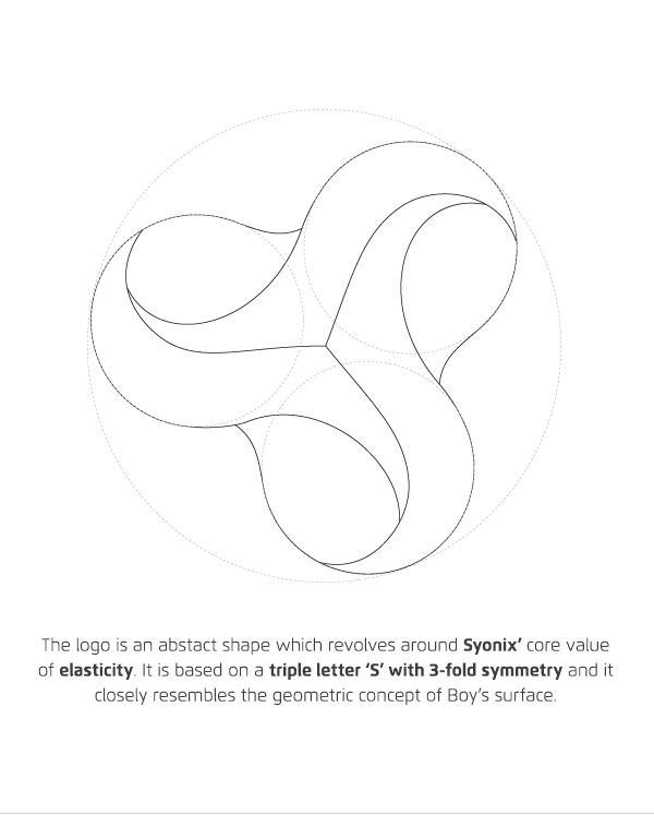 2.Syonix Branding IT軟件公司網(wǎng)絡(luò)服務(wù)公司品牌設(shè)計(jì) 標(biāo)志設(shè)計(jì) 網(wǎng)頁(yè)設(shè)計(jì)-尚略品牌設(shè)計(jì)公司,標(biāo)志設(shè)計(jì)公司,VI設(shè)計(jì)公司