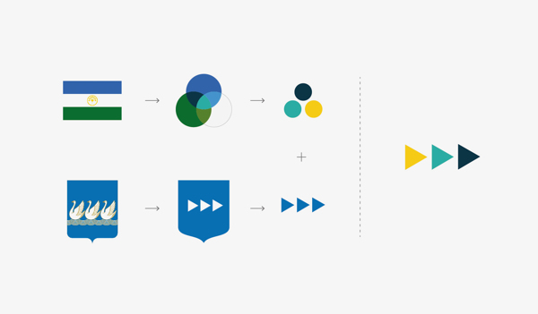 Sterlitamak斯捷爾利塔馬克城市品牌形象設(shè)計(jì)-標(biāo)志設(shè)計(jì)演繹——尚略廣告上海知名策劃與設(shè)計(jì)公司|上海品牌設(shè)計(jì)公司