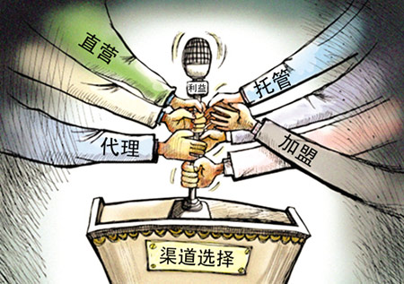 上海策劃公司渠道規(guī)劃知識(shí)——新產(chǎn)品種類與渠道選擇關(guān)系-上海尚略廣告策劃公司廣告設(shè)計(jì)公司