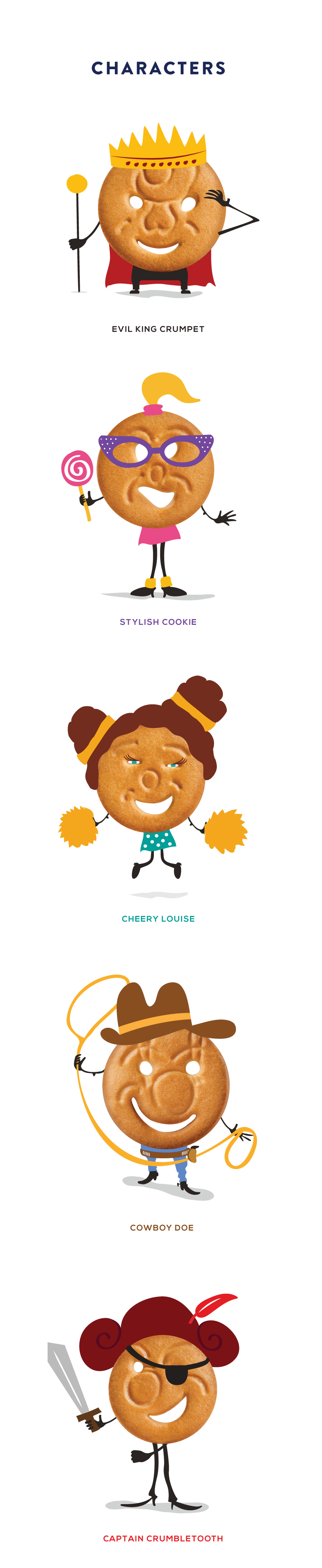 2.上海包裝設計公司分享——biscato兒童餅干包裝設計-尚略廣告上海包裝設計公司上海廣告設計公司上海品牌設計公司