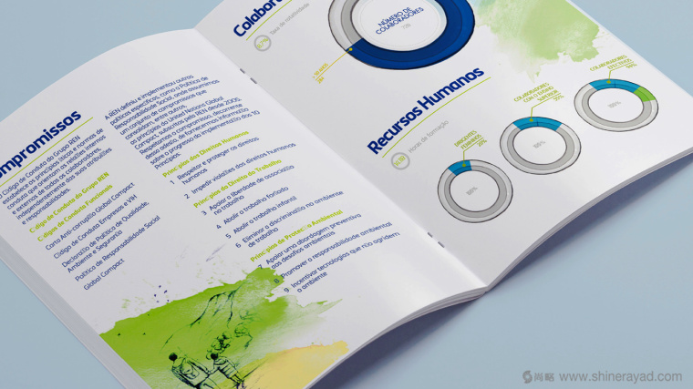 REN國際電力電網(wǎng)能源公司可持續(xù)發(fā)展清新水彩手繪企業(yè)宣傳畫冊設(shè)計6