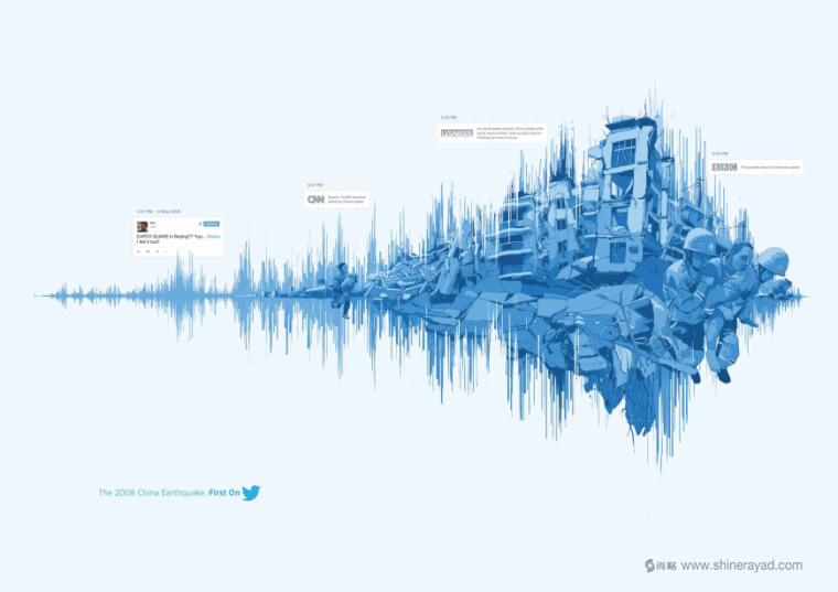 Twitter微博第一次上系列平面廣告創(chuàng)意設(shè)計(jì)聲波篇-上海廣告設(shè)計(jì)公司1 Twitter微博第一次上系列平面廣告創(chuàng)意設(shè)計(jì)聲波篇-上海廣告設(shè)計(jì)公司1