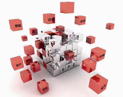 產(chǎn)品營(yíng)銷，應(yīng)創(chuàng)造策劃客戶需要與效用-尚略廣告上海營(yíng)銷策劃公司