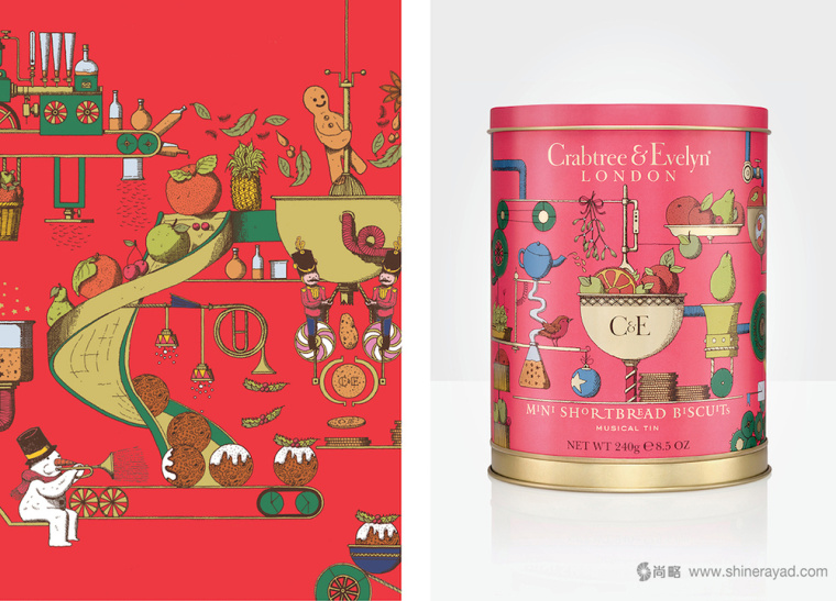 CRABTREE & EVELYN 保健品保健食品圣誕節(jié)禮品包裝設(shè)計-上海包裝設(shè)計公司4