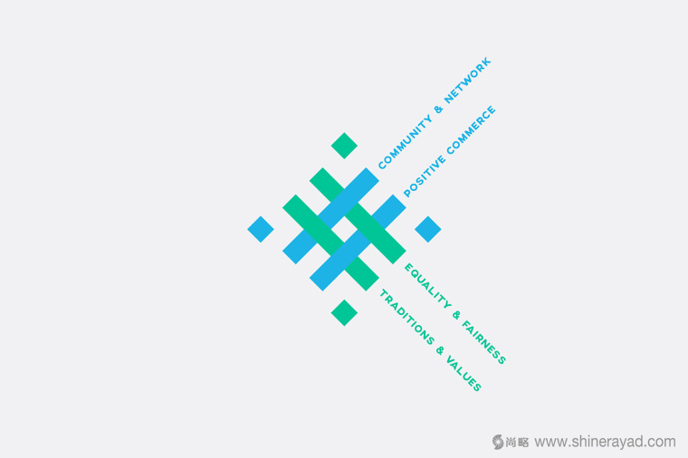 香港公平貿(mào)易聯(lián)盟協(xié)會新LOGO設(shè)計-上海LOGO設(shè)計公司LOGO設(shè)計資訊5 香港公平貿(mào)易聯(lián)盟協(xié)會新LOGO設(shè)計-上海LOGO設(shè)計公司LOGO設(shè)計資訊5