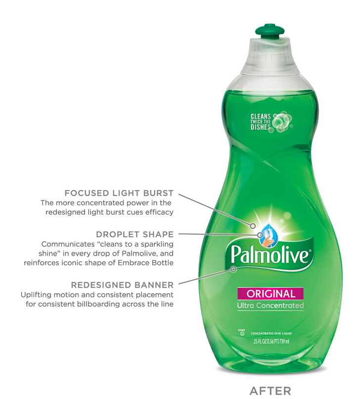 上海標(biāo)志設(shè)計(jì)公司高露潔棕欖沐浴露清潔用品標(biāo)志優(yōu)化設(shè)計(jì)說(shuō)明