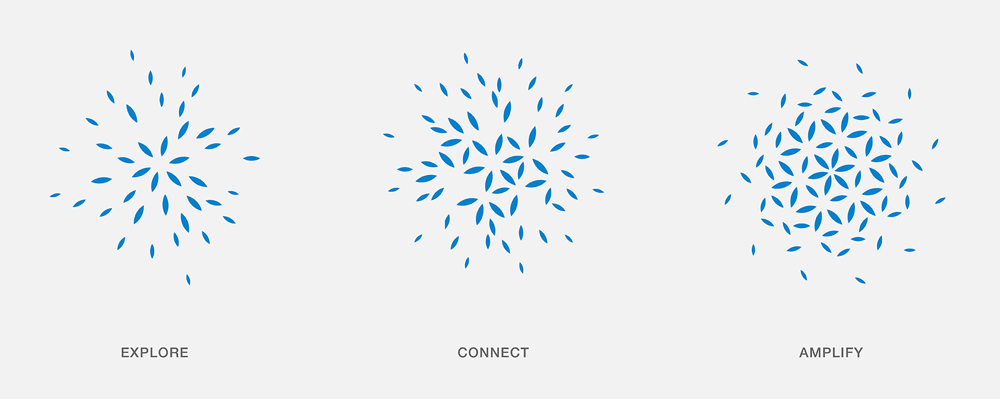 聯(lián)合國難民署品牌形象設(shè)計VI設(shè)計-上海品牌策劃設(shè)計公司分享4