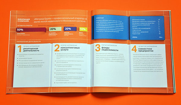 Metrium 房地產(chǎn)代理企業(yè)畫冊設(shè)計-上海畫冊設(shè)計公司設(shè)計分享2