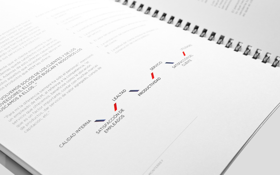 上海品牌策劃設(shè)計公司分享：Bricos 五金工具扳手品牌形象設(shè)計VI設(shè)計包裝設(shè)計12