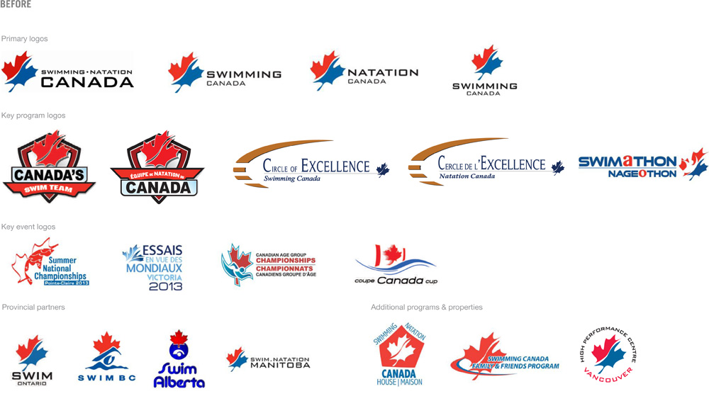 加拿大游泳協(xié)會標(biāo)志設(shè)計(jì)品牌VI形象設(shè)計(jì)3