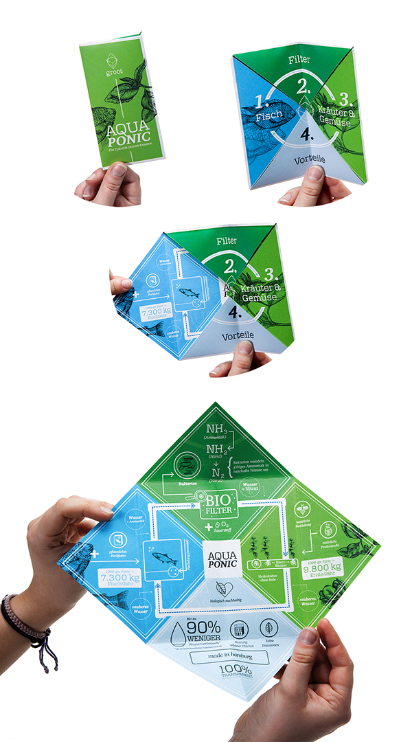 groot 有機農(nóng)場品牌形象設計-宣傳物料設計3