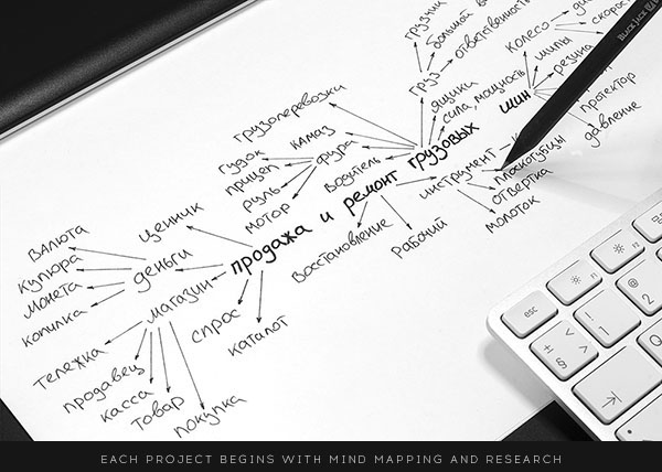 Элекс 汽車輪胎卡車客車輪胎品牌設(shè)計(jì)/輪胎維修修復(fù)標(biāo)志設(shè)計(jì)VI設(shè)計(jì)2