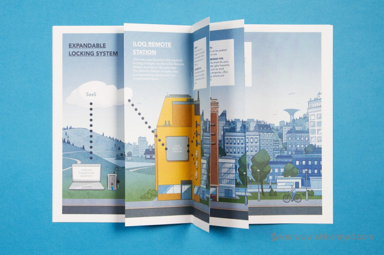 芬蘭iLOQ門禁電子鎖鎖具品牌全案設(shè)計(jì)-宣傳畫冊(cè)設(shè)計(jì)3