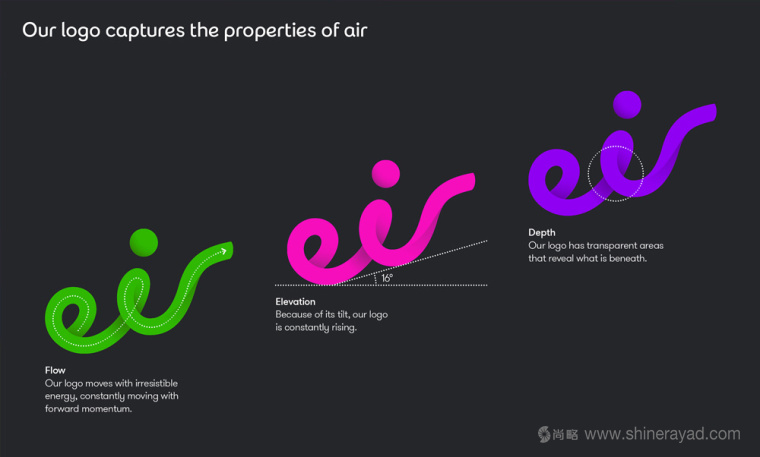 愛(ài)爾蘭電信公司Eircom品牌命名Eir與新LOGO設(shè)計(jì)VI設(shè)計(jì)4 愛(ài)爾蘭電信公司Eircom品牌命名Eir與新LOGO設(shè)計(jì)VI設(shè)計(jì)4