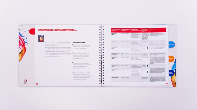 道達(dá)爾潤(rùn)滑油產(chǎn)品樣本目錄手冊(cè)設(shè)計(jì)-上海畫冊(cè)設(shè)計(jì)公司6