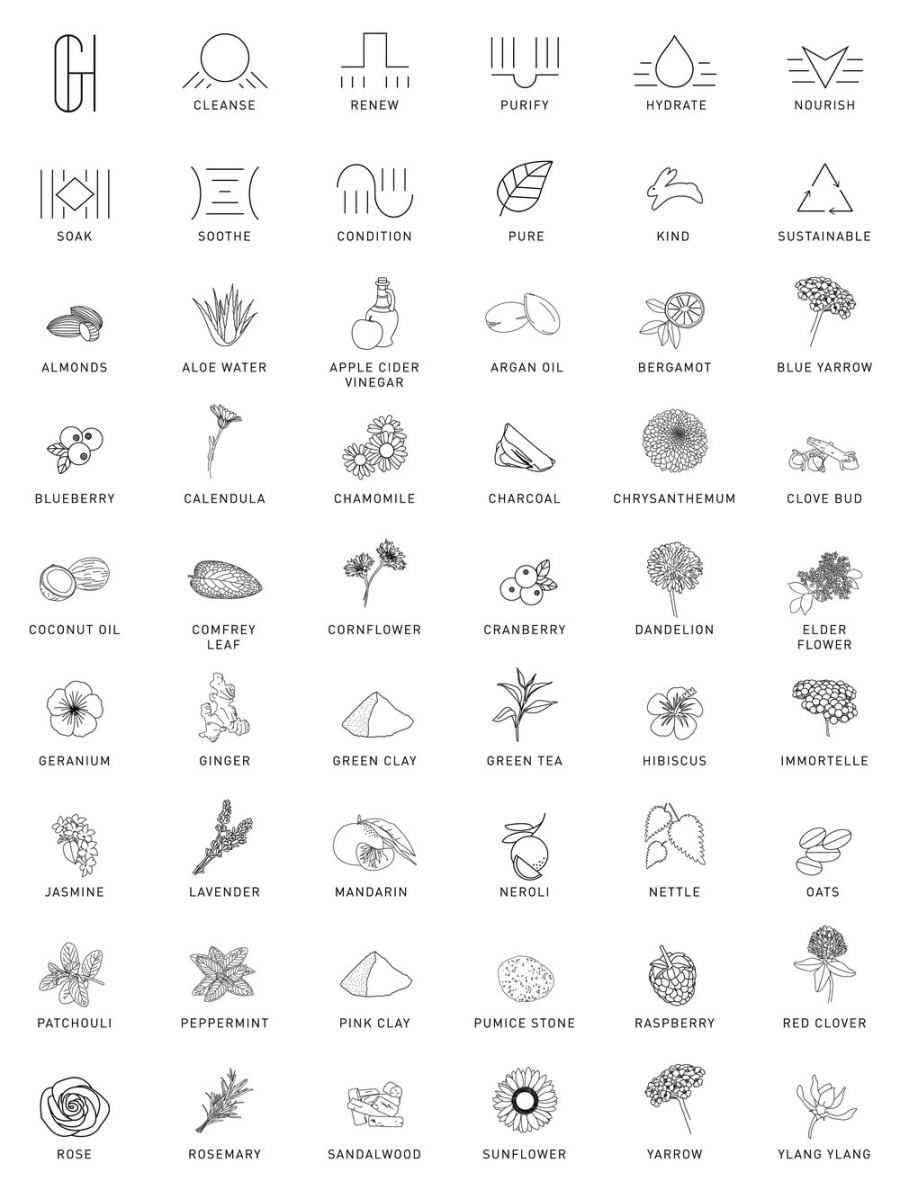 自然水彩插畫風(fēng)格 Hippie 美容護(hù)膚品包裝設(shè)計(jì)-ICON圖標(biāo)設(shè)計(jì)2