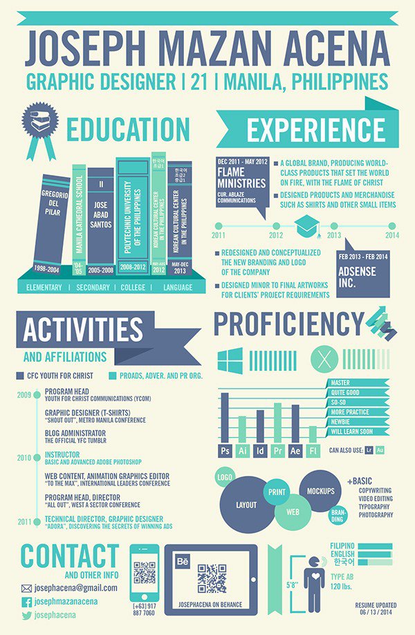 50個精美簡歷設(shè)計靈感模版-上海尚略品牌策劃設(shè)計公司 50個精美簡歷設(shè)計靈感模版-上海尚略品牌策劃設(shè)計公司