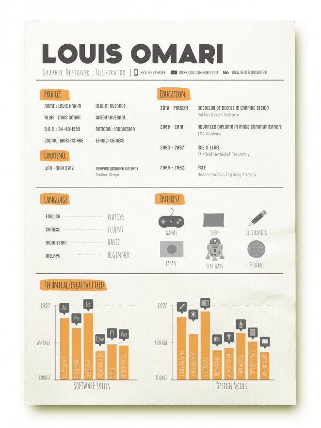 50個精美簡歷設(shè)計靈感模版-上海尚略品牌策劃設(shè)計公司 50個精美簡歷設(shè)計靈感模版-上海尚略品牌策劃設(shè)計公司