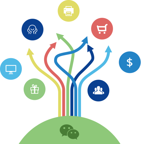 上海品牌策劃公司關(guān)于企業(yè)不同階段品牌建設(shè)與經(jīng)營(yíng)對(duì)策