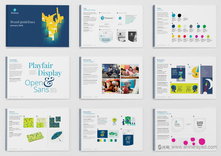 Pearson 培訓(xùn)教育機(jī)構(gòu)企業(yè)LOGO設(shè)計(jì)-上海LOGO設(shè)計(jì)公司3