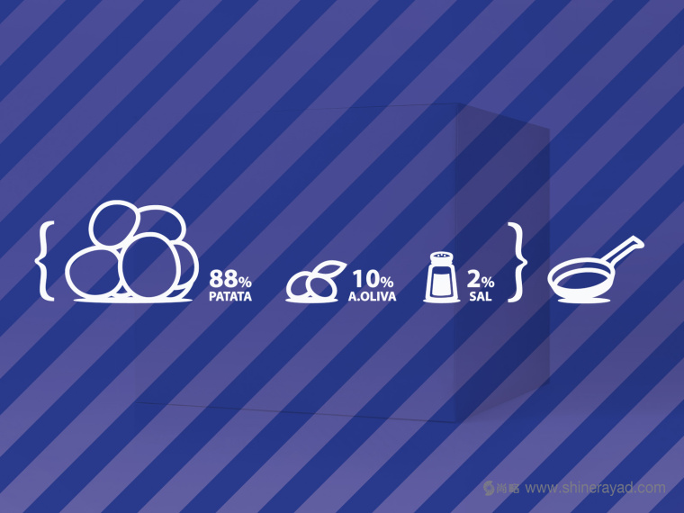 上海包裝設(shè)計(jì)公司設(shè)計(jì)欣賞:薯?xiàng)l大包裝禮盒包裝設(shè)計(jì)2 上海包裝設(shè)計(jì)公司設(shè)計(jì)欣賞:薯?xiàng)l大包裝禮盒包裝設(shè)計(jì)2