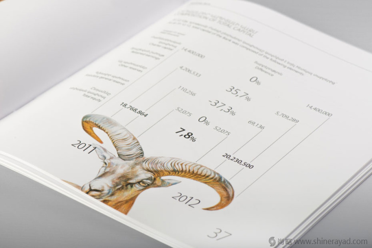 上海畫冊設(shè)計公司欣賞拯救瀕臨滅絕動物宣傳畫冊設(shè)計與動物藝術(shù)插畫設(shè)計13 上海畫冊設(shè)計公司欣賞拯救瀕臨滅絕動物宣傳畫冊設(shè)計與動物藝術(shù)插畫設(shè)計13