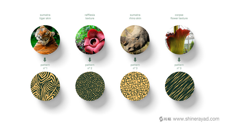 Sumatra 智能安全環(huán)境系統(tǒng)logo設(shè)計(jì)VI設(shè)計(jì)-上海logo設(shè)計(jì)4