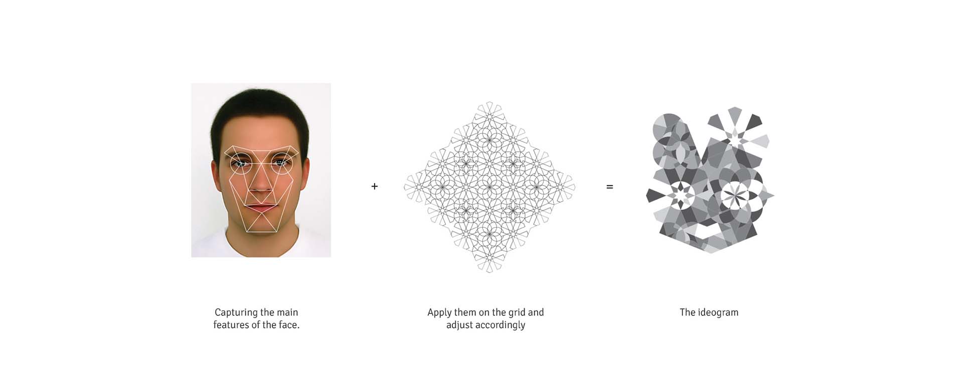 斯里蘭卡科倫坡2024年申奧“夢(mèng)幻幾何圖案”風(fēng)品牌視覺(jué)形象設(shè)計(jì)欣賞