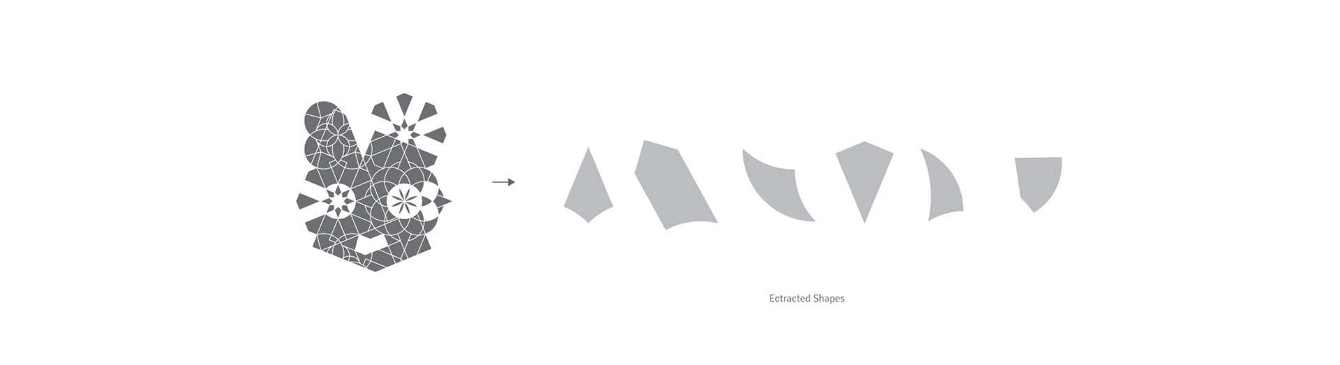 斯里蘭卡科倫坡2024年申奧“夢(mèng)幻幾何圖案”風(fēng)品牌視覺(jué)形象設(shè)計(jì)欣賞
