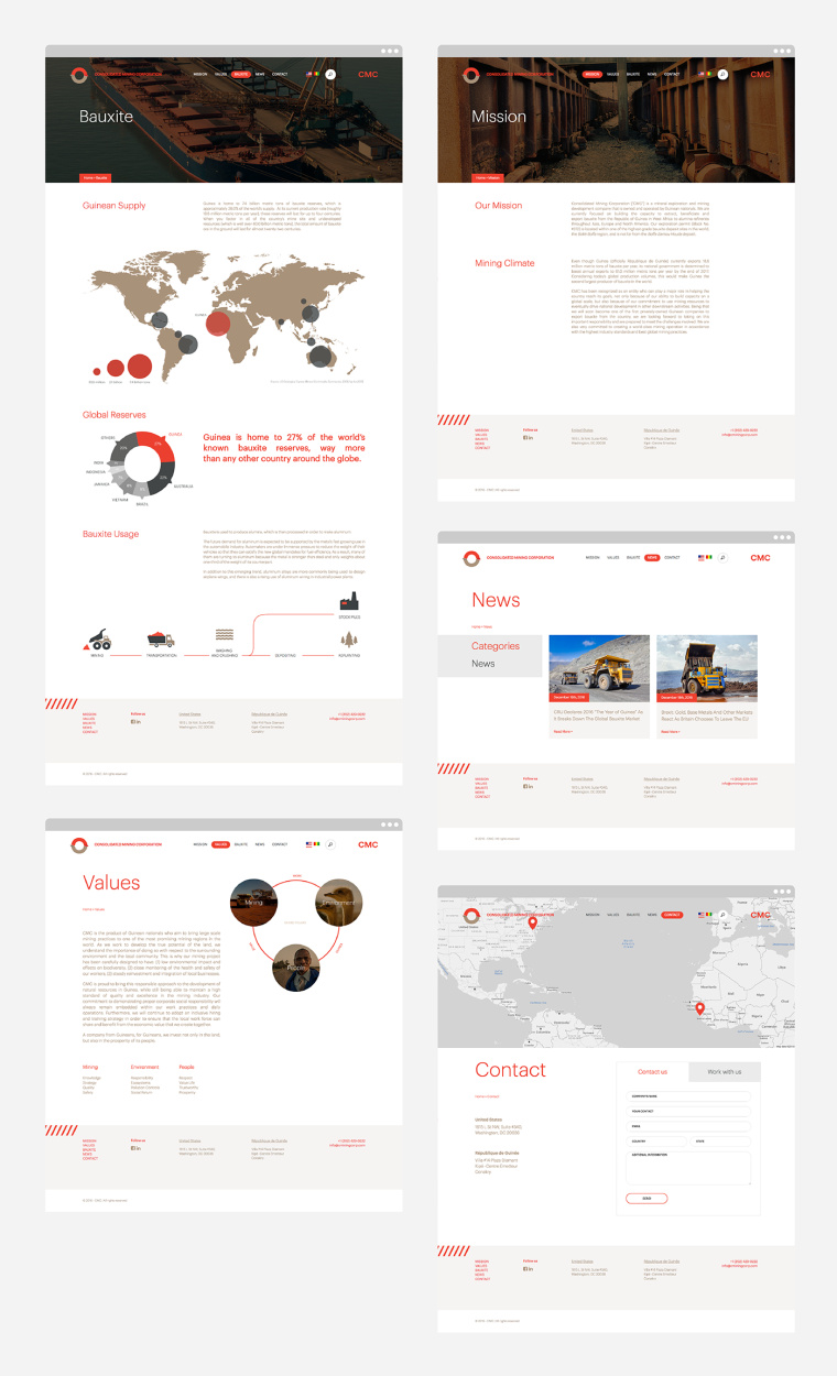 協(xié)調(diào)色風(fēng)格CMC 礦業(yè)公司企業(yè)VIS視覺識(shí)別系統(tǒng)-網(wǎng)站設(shè)計(jì)