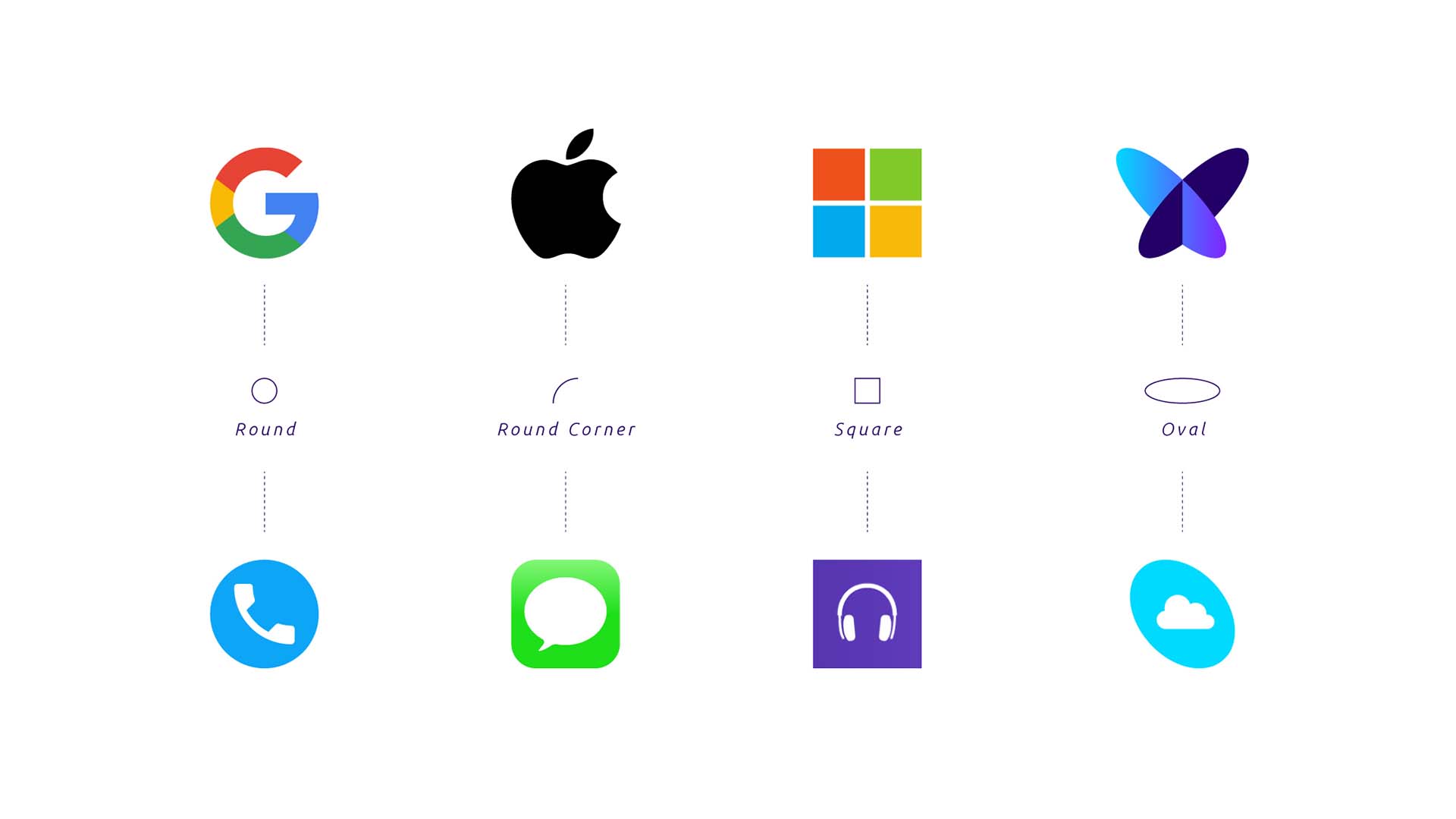 活環(huán)科技蝴蝶風(fēng)格全球物聯(lián)網(wǎng)動力公司Sigfox品牌VI視覺形象設(shè)計-顏色標識