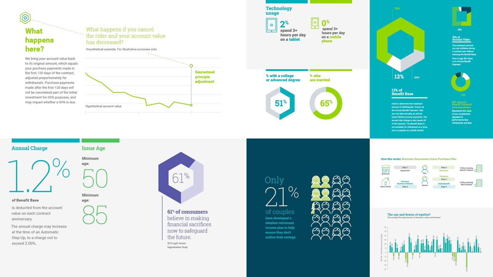 活力與樂觀的BRIGHTHOUSE 金融公司品牌全案視覺形象VI設(shè)計(jì)
