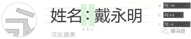 名片設計并沒那么簡單-高大上名片設計法則-制作步驟-文案信息的整理