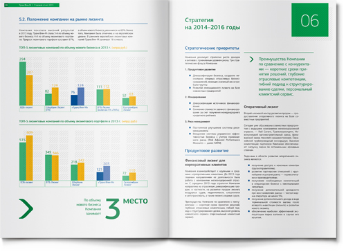 Transfin-M 貨運(yùn)租賃公司年度報(bào)告企業(yè)宣傳畫(huà)冊(cè)設(shè)計(jì)