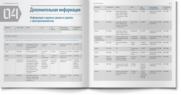 TransContainer 俄羅斯集裝箱貨運營運商年度報告(年報)畫冊設(shè)計 TransContainer 俄羅斯集裝箱貨運營運商年度報告(年報)畫冊設(shè)計