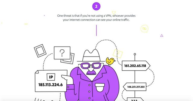極簡主義網(wǎng)頁設(shè)計-視覺特征