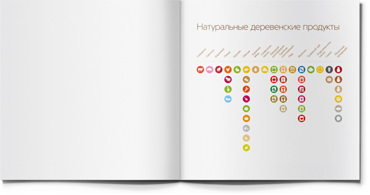 Vse svoe 農場健康食材產品宣傳畫冊設計 Vse svoe 農場健康食材產品宣傳畫冊設計