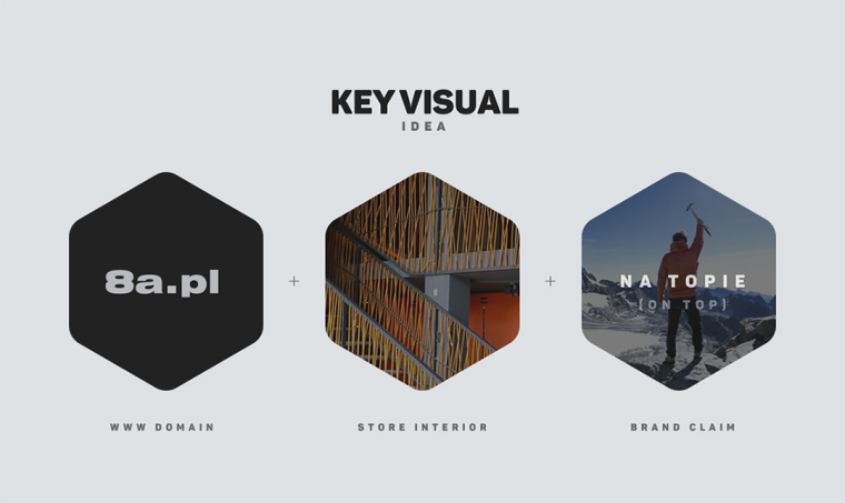 8a戶外探險服飾及裝備店鋪品牌VI形象設(shè)計-上海VI設(shè)計公司 8a戶外探險服飾及裝備店鋪品牌VI形象設(shè)計-上海VI設(shè)計公司