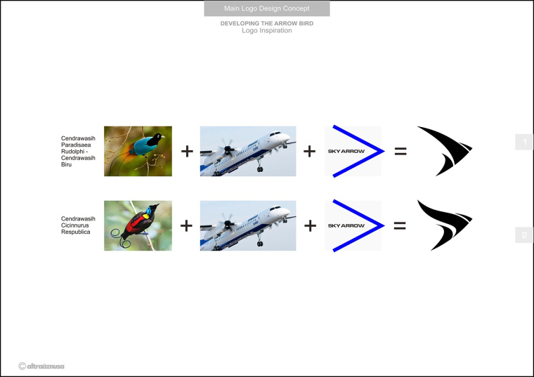 SKY INDONESIA航空公司logo設(shè)計(jì):代表印尼航空安全\精準(zhǔn)\效率文化\友好的箭鳥logo SKY INDONESIA航空公司logo設(shè)計(jì):代表印尼航空安全\精準(zhǔn)\效率文化\友好的箭鳥logo