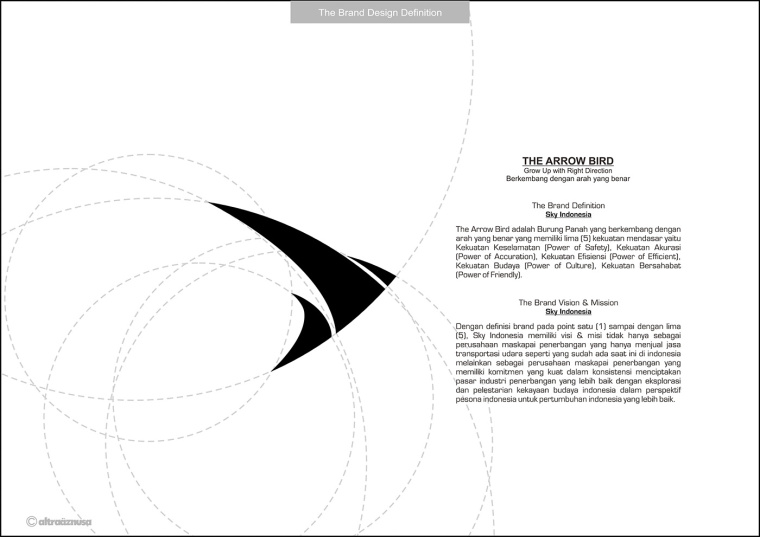 SKY INDONESIA航空公司箭鳥logo設(shè)計(jì)-logo標(biāo)準(zhǔn)化制圖設(shè)計(jì) SKY INDONESIA航空公司箭鳥logo設(shè)計(jì)-logo標(biāo)準(zhǔn)化制圖設(shè)計(jì)