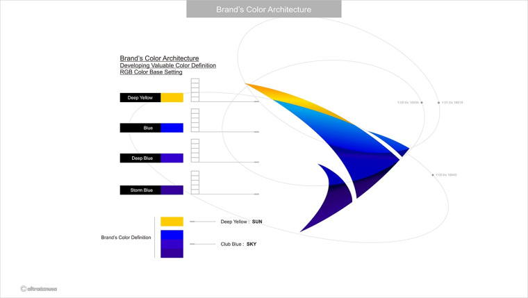 SKY INDONESIA航空公司箭鳥logo設(shè)計(jì)-logo標(biāo)準(zhǔn)化制圖設(shè)計(jì)-logo配色 SKY INDONESIA航空公司箭鳥logo設(shè)計(jì)-logo標(biāo)準(zhǔn)化制圖設(shè)計(jì)-logo配色