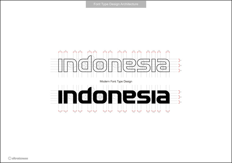 SKY INDONESIA航空公司logo設(shè)計(jì):代表印尼航空安全\精準(zhǔn)\效率文化\友好的箭鳥logo SKY INDONESIA航空公司logo設(shè)計(jì):代表印尼航空安全\精準(zhǔn)\效率文化\友好的箭鳥logo