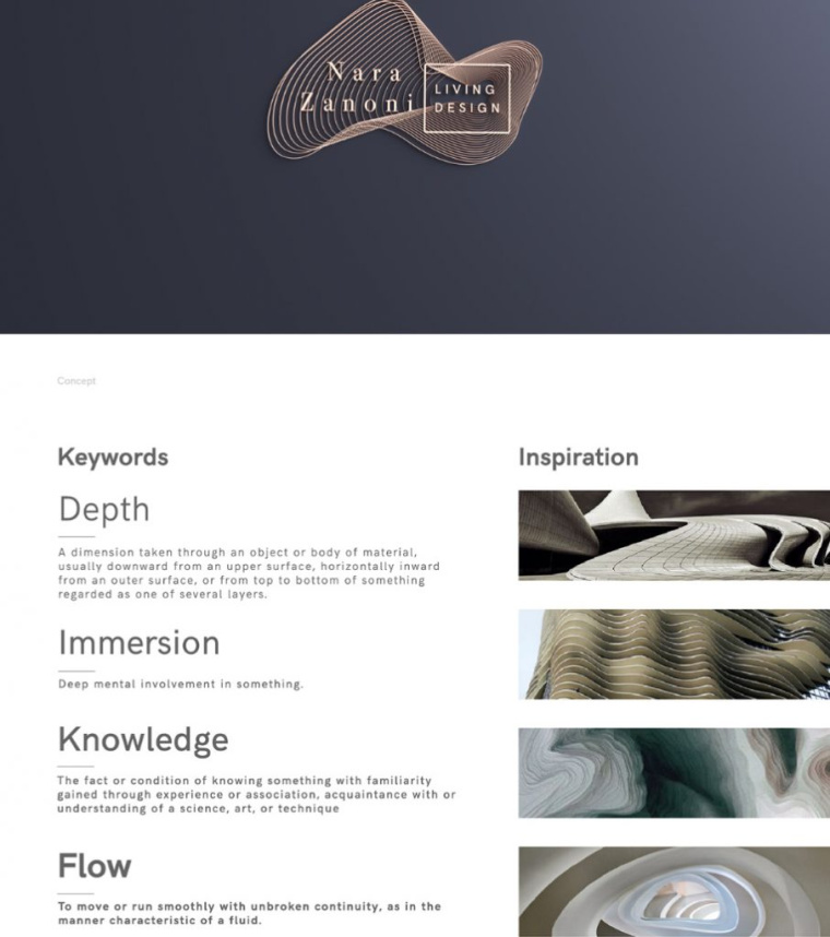 奈良Zanoni 視覺識別VI設(shè)計(jì)