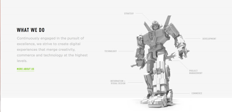 網(wǎng)站字號(hào)大小設(shè)計(jì)影響網(wǎng)站營(yíng)銷(xiāo)效果-使設(shè)計(jì)更直觀-上海網(wǎng)站設(shè)計(jì)建設(shè)公司