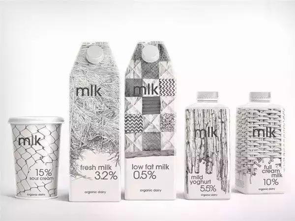 上海包裝設(shè)計(jì)公司教程-包裝設(shè)計(jì)的7個(gè)秘訣-探索競(jìng)爭(zhēng)環(huán)境