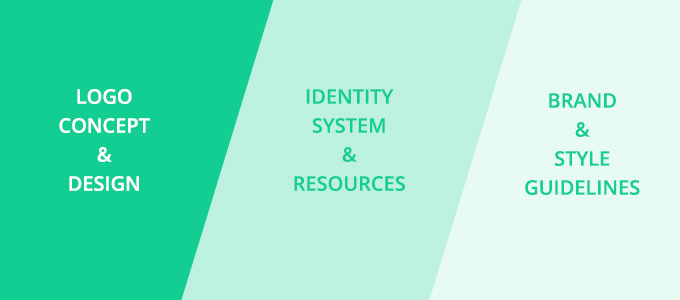 企業(yè)如何設(shè)計(jì)卓越的品牌形象-logo設(shè)計(jì),品牌形象設(shè)計(jì)&風(fēng)格指南 企業(yè)如何設(shè)計(jì)卓越的品牌形象-logo設(shè)計(jì),品牌形象設(shè)計(jì)&風(fēng)格指南