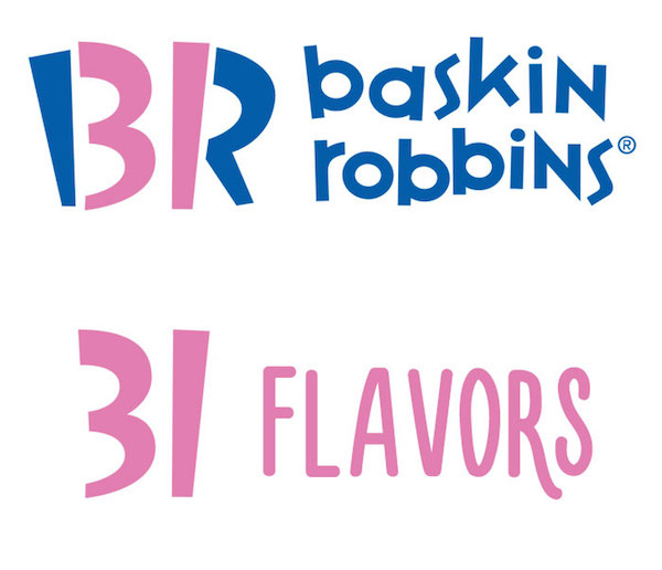 Baskin Robbins logo—標(biāo)志創(chuàng)意釋義—上海logo設(shè)計(jì)公司logo培訓(xùn)