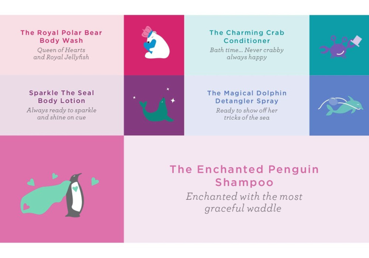 Klee kids 嬰兒護(hù)膚品包裝設(shè)計-上海母嬰嬰童包裝設(shè)計公司 Klee kids 嬰兒護(hù)膚品包裝設(shè)計-上海母嬰嬰童包裝設(shè)計公司